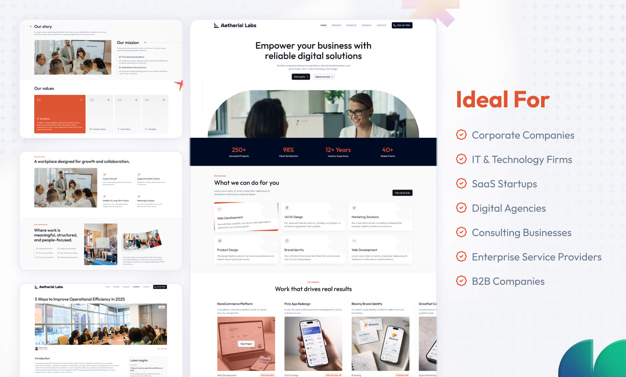 Aetherial Labs website template slide 2