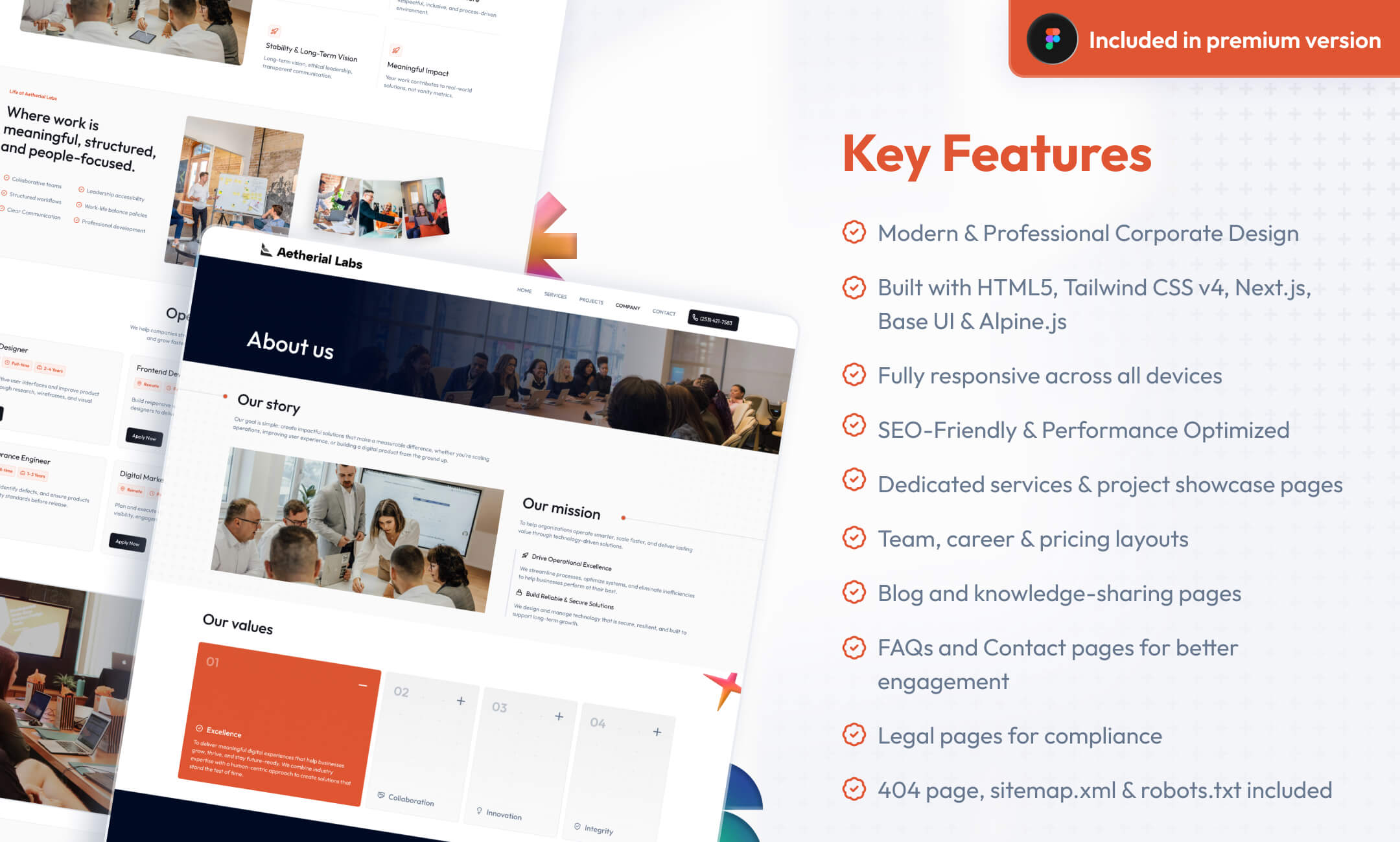 Aetherial Labs website template slide 3