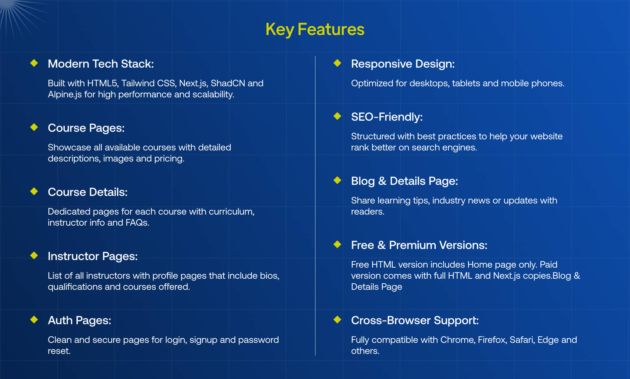 Homvora website template slide 5