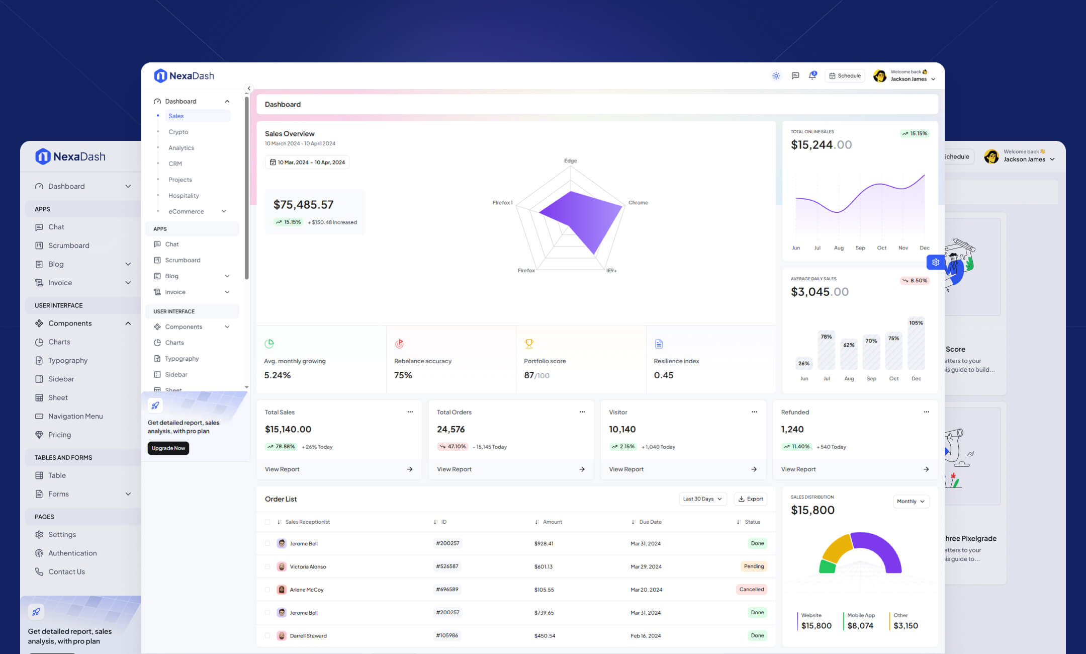 nexadash template